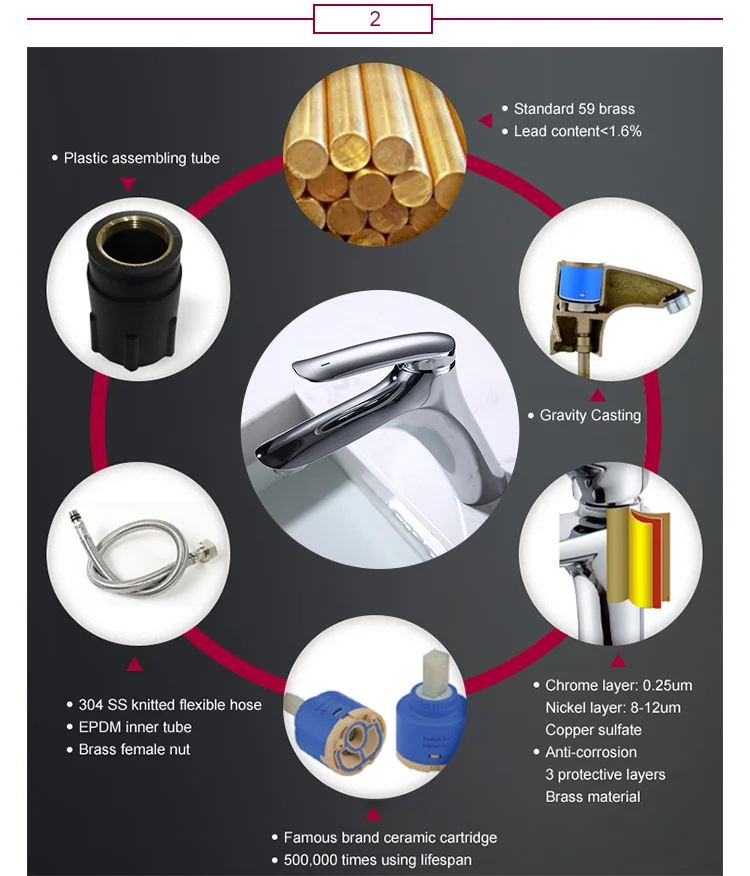 YEKALON FT-0011 Bathroom Single Level Basin Faucet Sanitary Ware Faucets