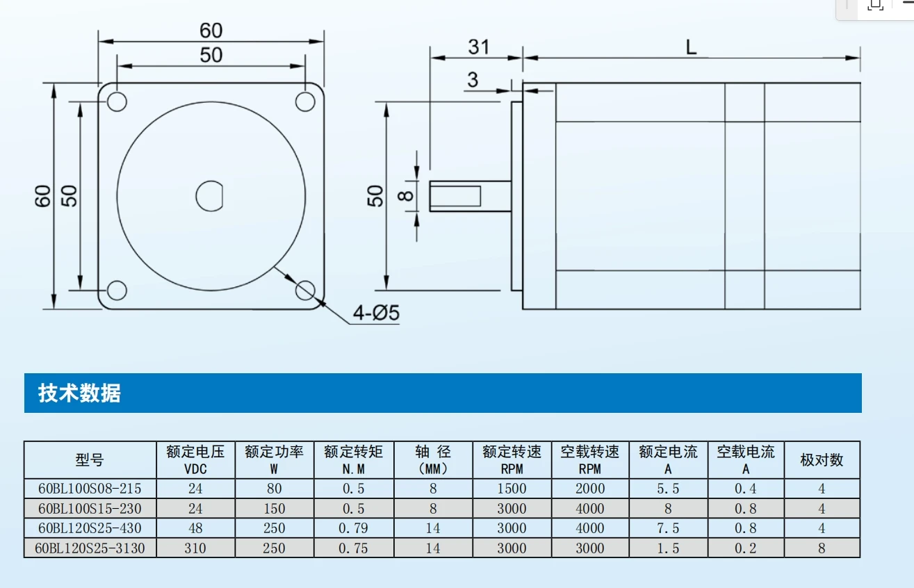 Dc Brushless Motors, 24v, 48v, 310vdc, 3000rpm - detail 12