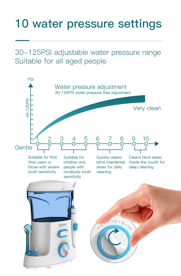water_flosser (8)