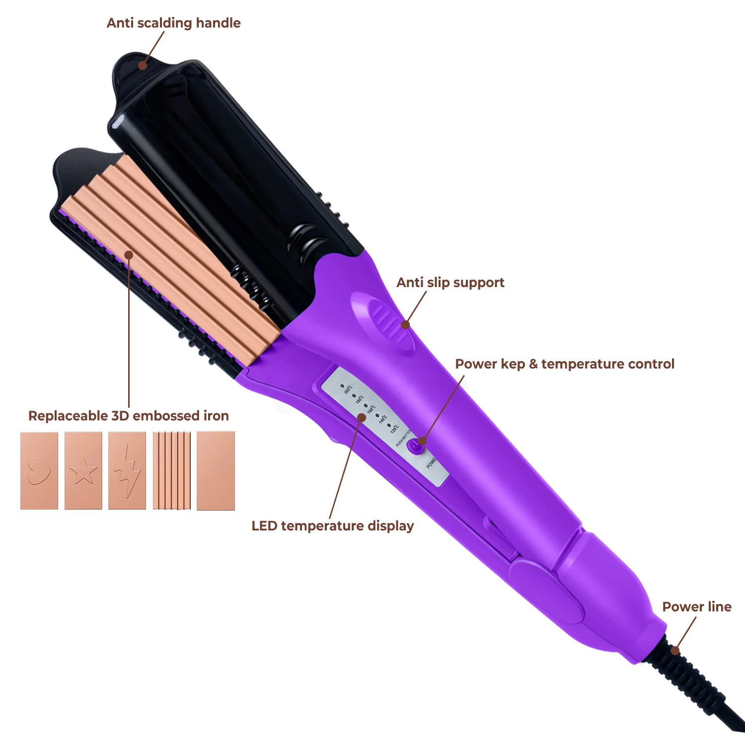 Professional 5 in 1 Interchangeable Plate Hair Straightener Hair Climper With 3 Crimping Plates 1 Straightening Flat Iron