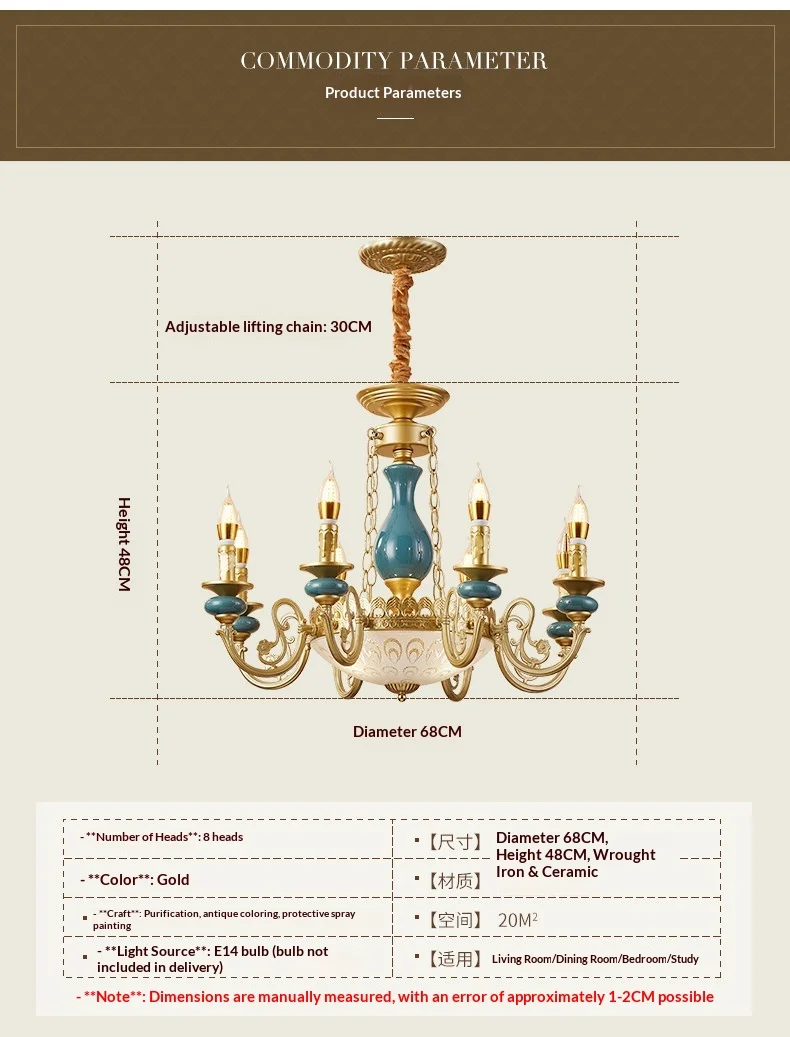 Specifications
