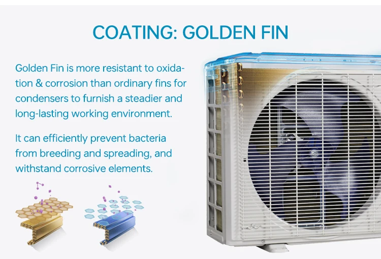 Split Air Conditioner, ZERO, Wall, 24000, Inverter - detail 12