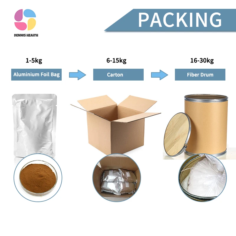 Food Grade Coumarin 99% Factory Wholesale Herbal Extract Powder White Appearance Drum Packaging CAS 91-64-5 Silica Active
