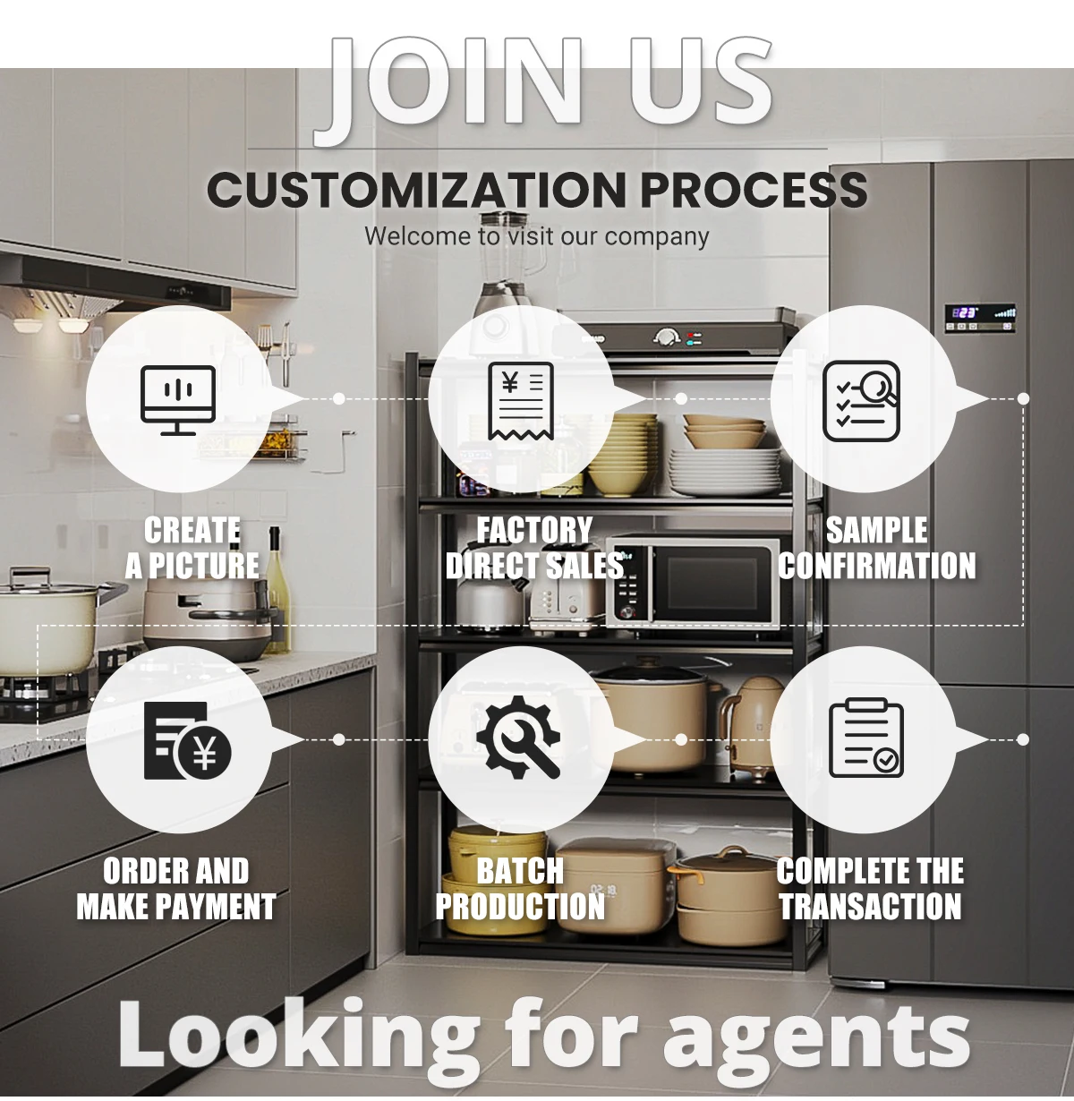 Customization capabilities