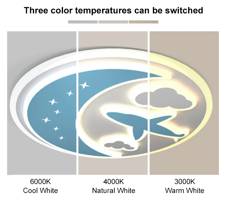 Macaron color airplane cloud children room ceiling light LED high brightness simple cartoon creative bedroom lamp