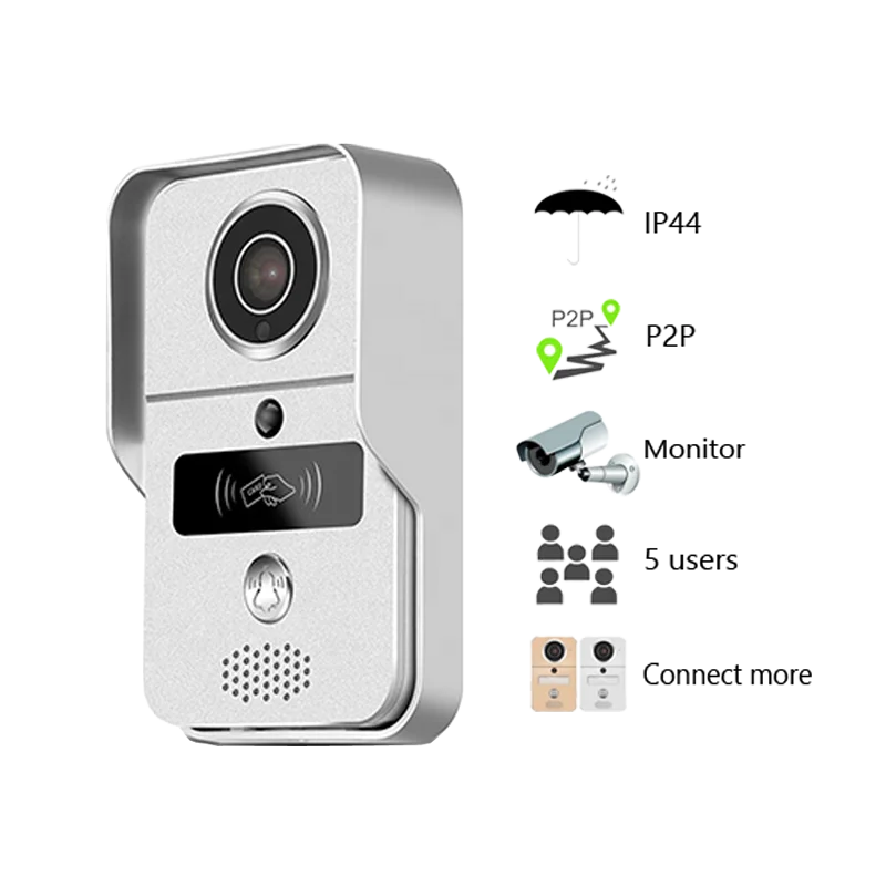 
 1080P H.264 Smart WiFi видео домофон дверной звонок беспроводной разблокировать фильтр, отсекающий ИК-область спектра, ночное видение движения Decetion сигнализации  