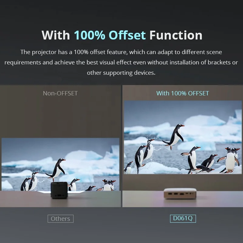 Factory Price DLP Interactive Mini Smart WiFi 5G Android System Built in Battery Projector for Education Outdoor Home