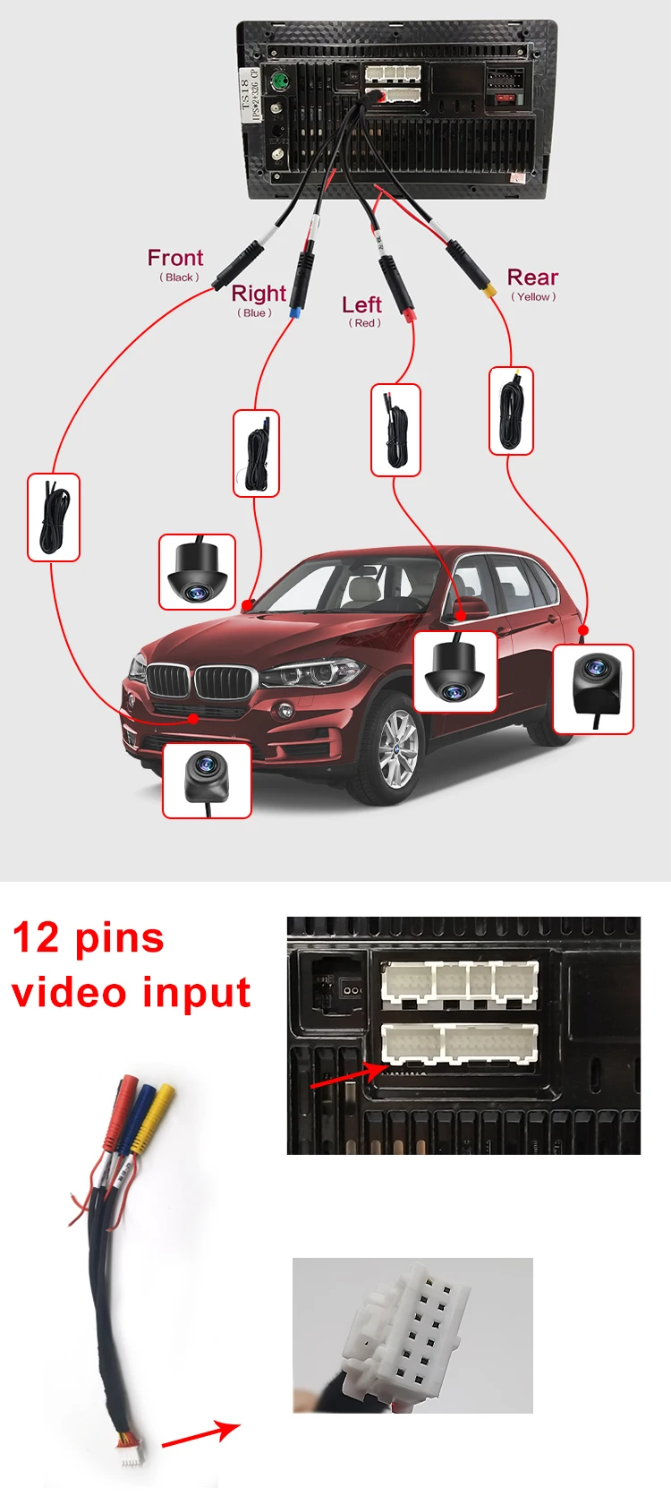 360 Panoramic Camera AHD 720P  1080P Full Color Image Bird View Left Right Front Rear Cameras For Car GPS Stereo Radio Player