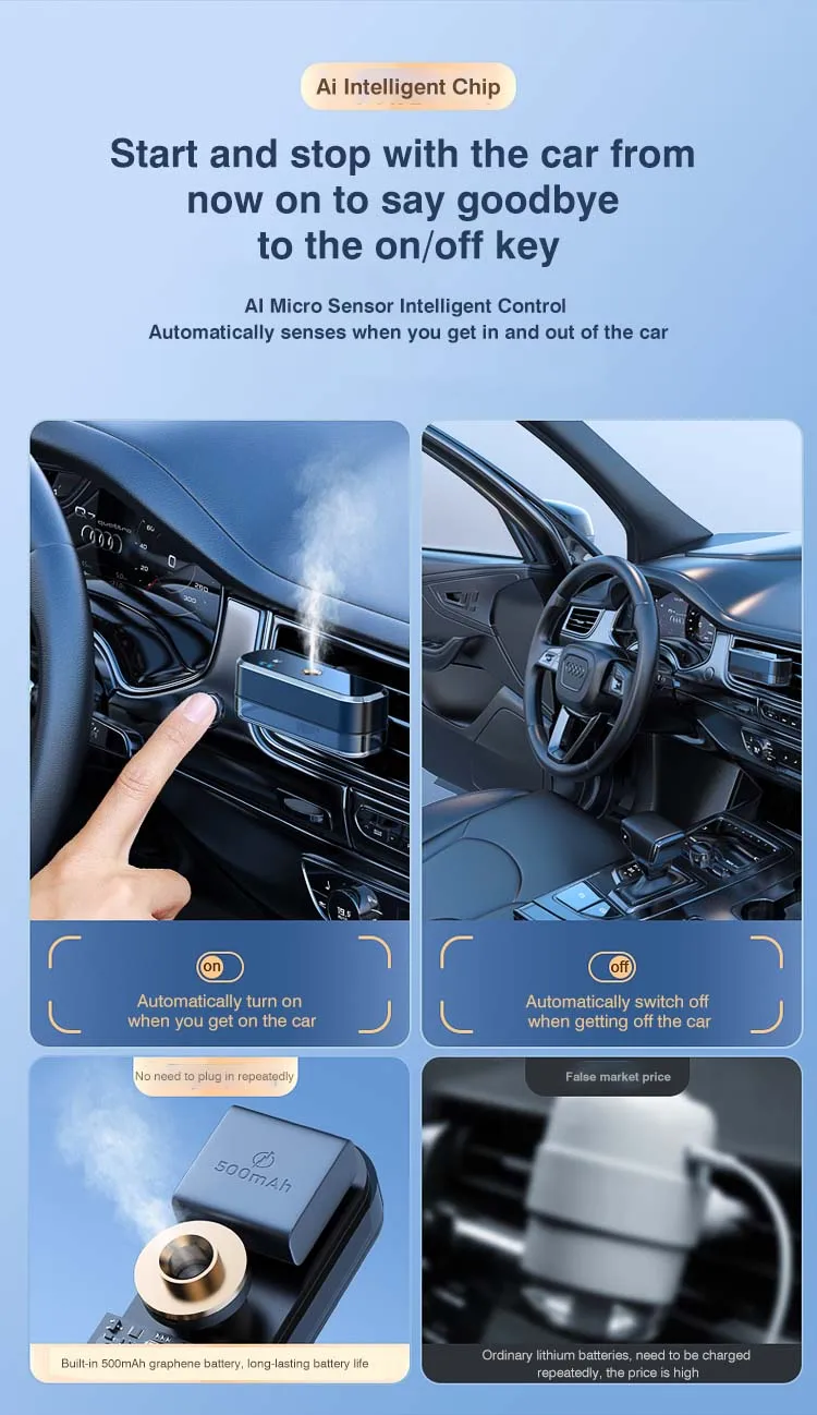 Car Vent Clip Air Freshener For Car Perfume Vehicle Air Freshener
