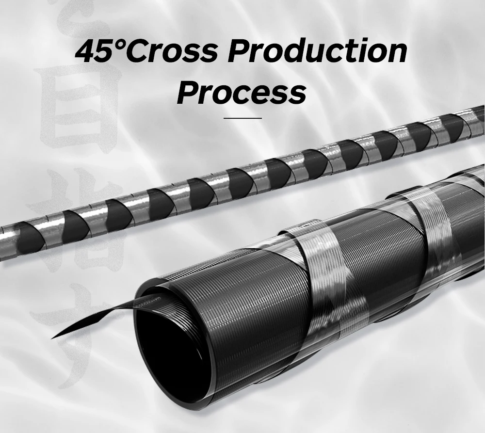 Lure Fishing Rod Carbon Fiber With Full Fuji Guide Ring Lure Fishing