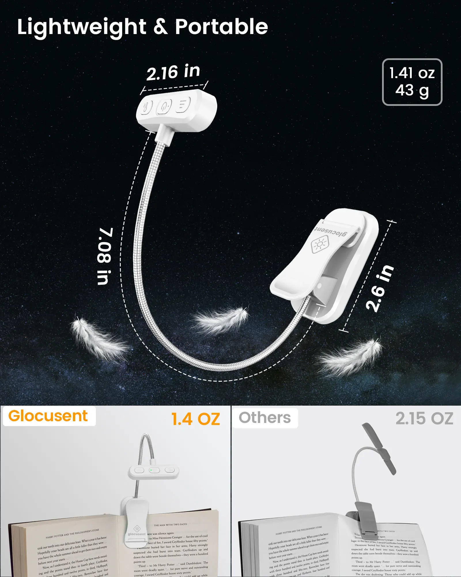 Glocusent Long Lasting Dimmable Eye Protection Usb Rechargeable Portable Clip on Book Reading Light