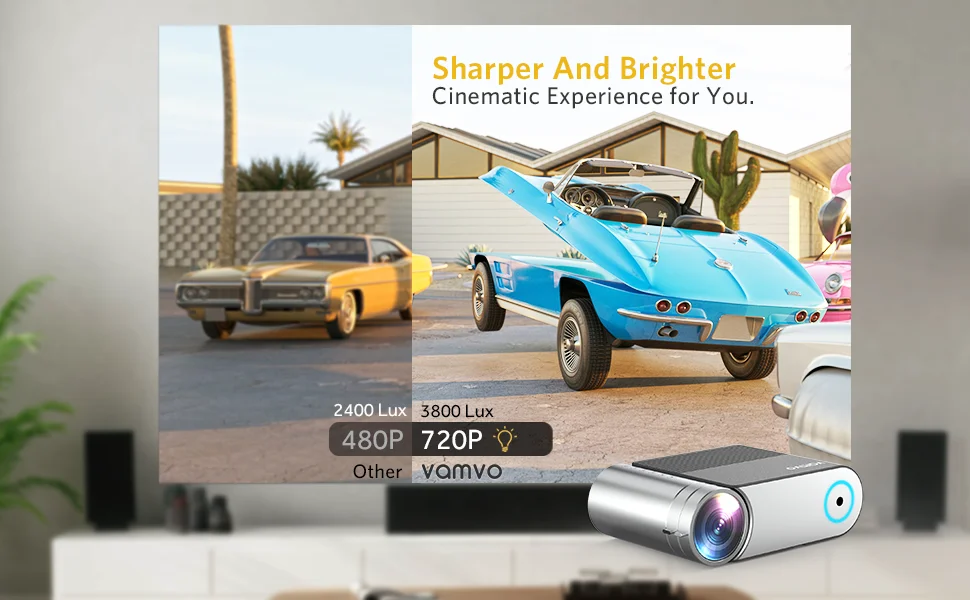 HD Home Theater Portable Android Smart Tv Projector L4200 Overhead Projector 1080p 4k - Image 5