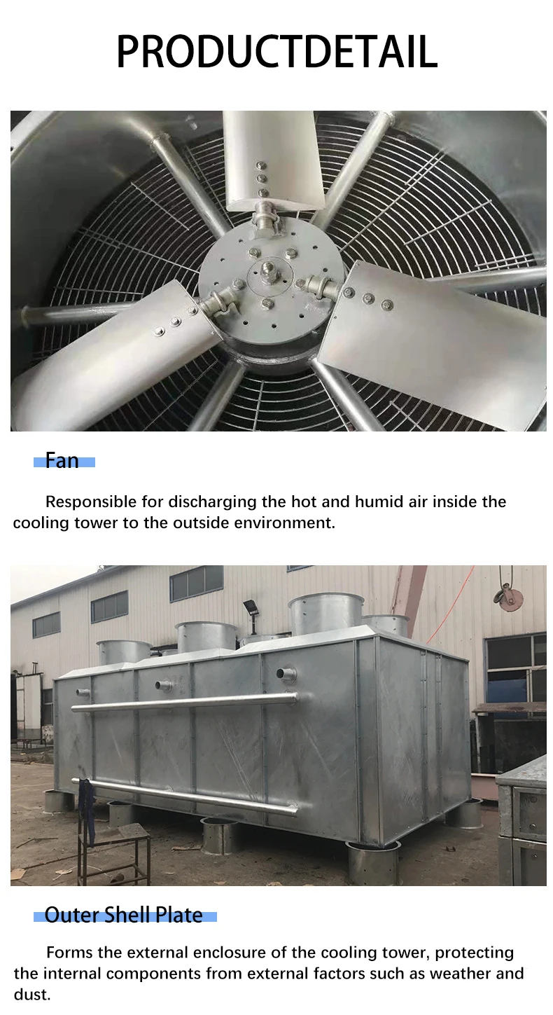 Cooling Tower, 380V, 15kW(20.12hp) - detail 4