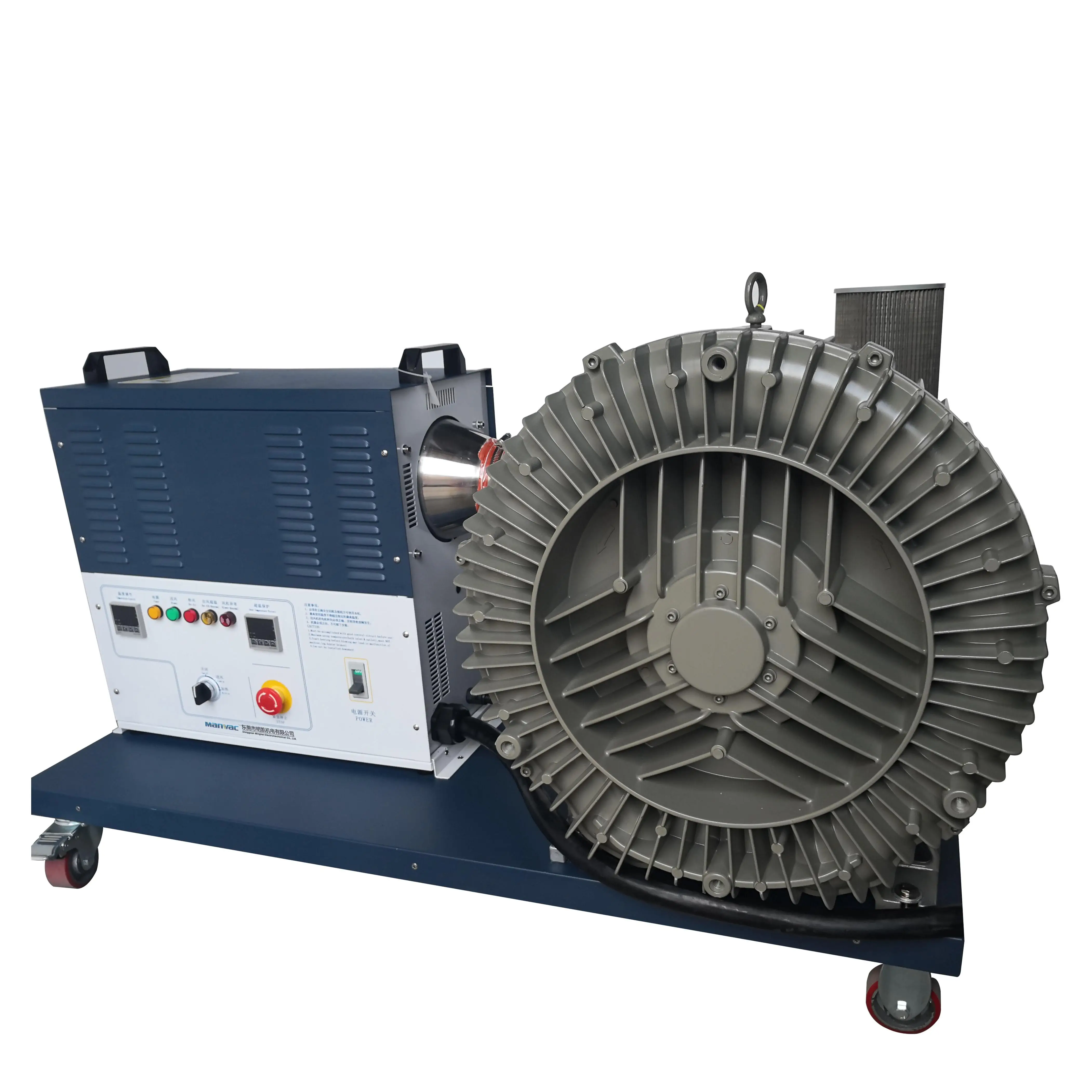 Air Blower, 345-415V, 1050 (m3 - detail 2