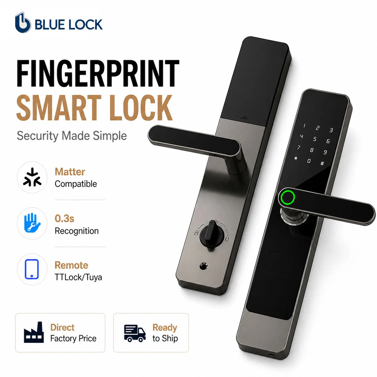 Bluelock TTlock Smart Door Lock Biometric Fingerprint Handle Keyless for Aluminum/Wood Door Home Office Cloud Storage Black+Grey