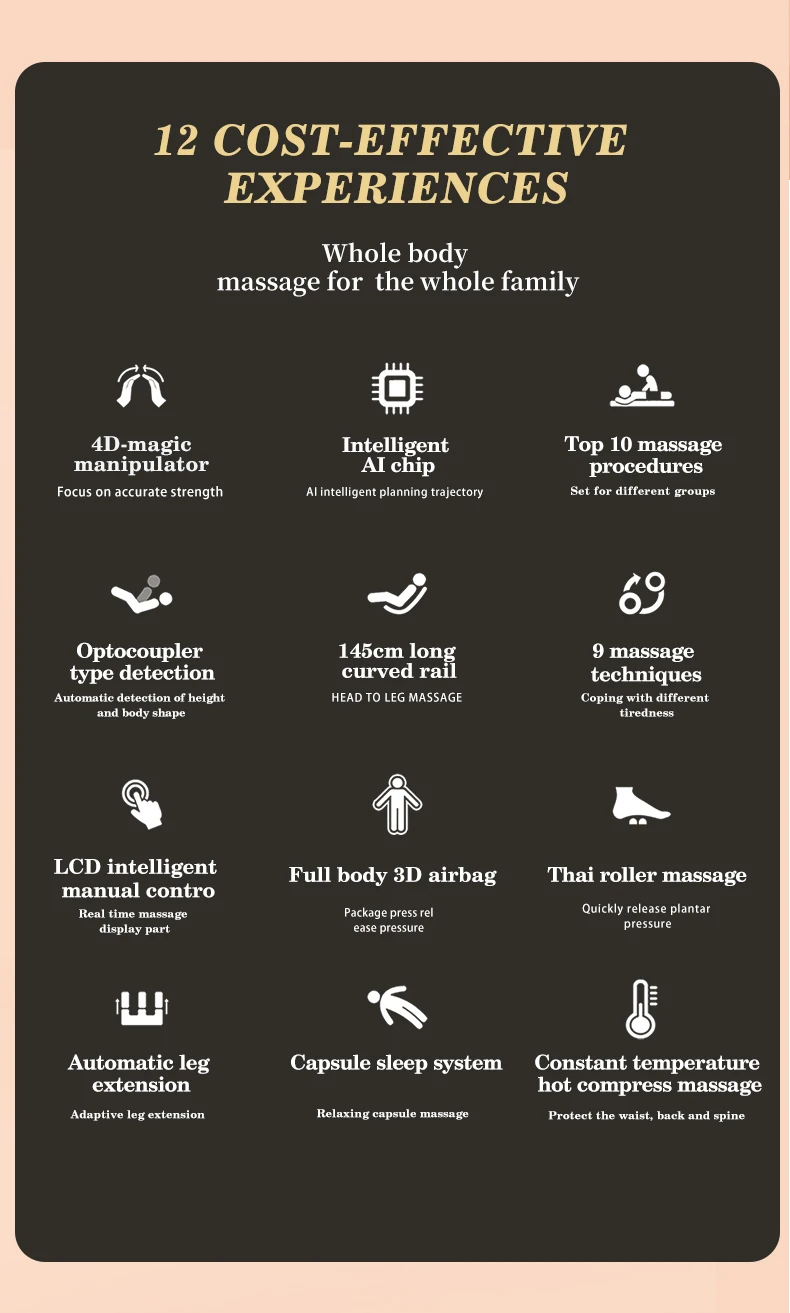 2021 New Products Vending Silla De Masaje Full Body Ghe Massage Cheap