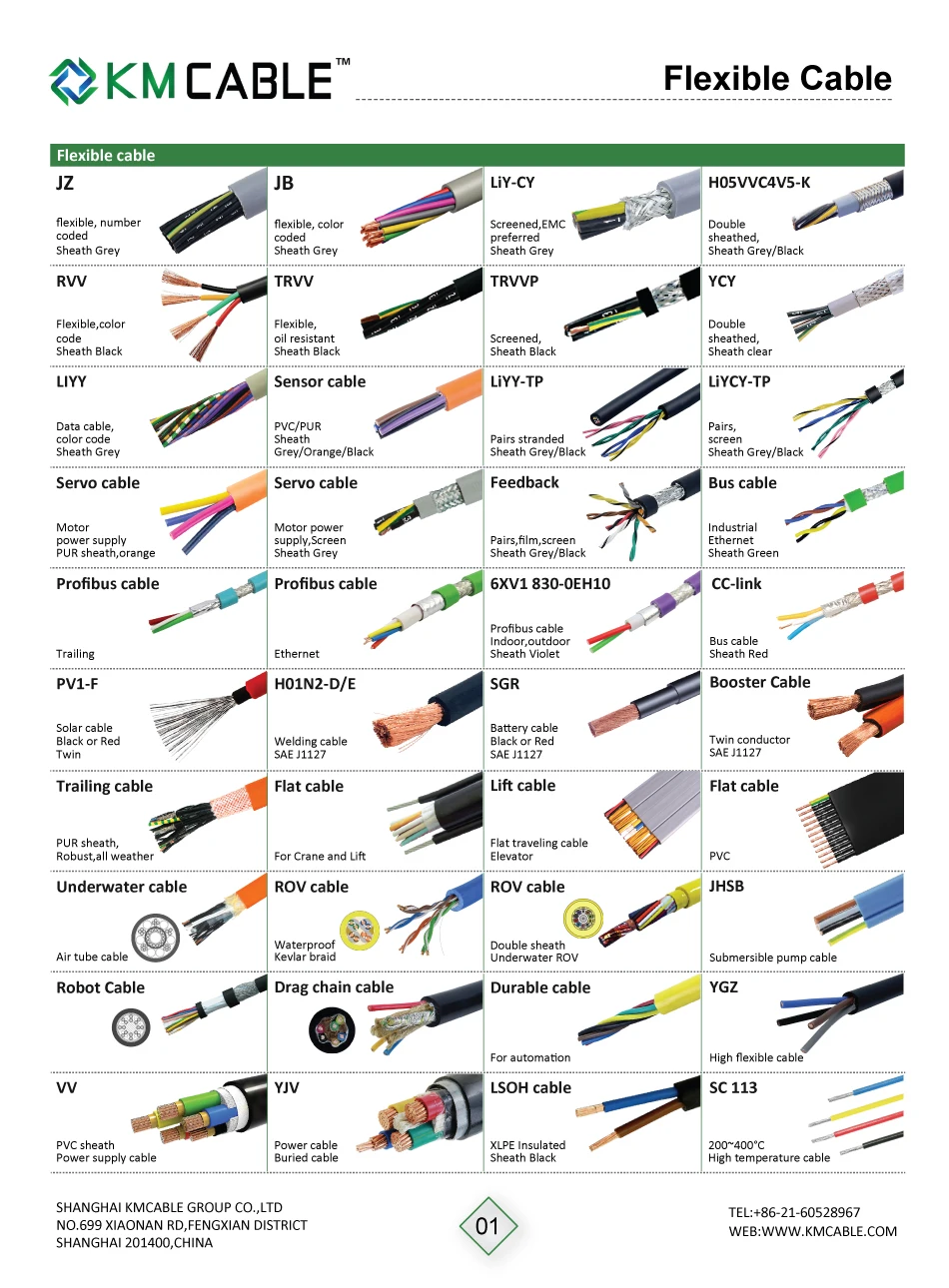 Factory Direct Cable LiYCY Shielded 2\3\4\5\6\7 Core Control Power Cable
