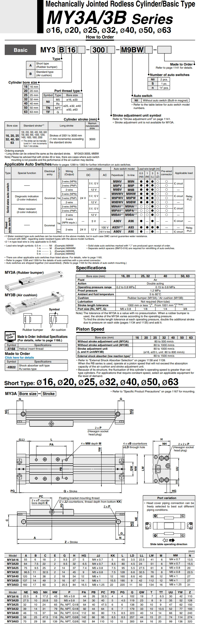 Mechanically Jointed Rodless Cylinder/basic Type - Buy Mechanically ...