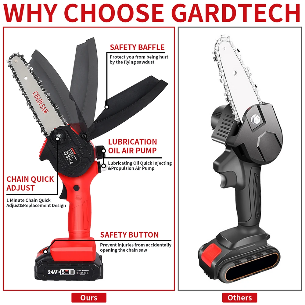 Карманная бензопила Vertak 24 Вольта высокопрочная на батарейках 3000 об/мин ручная