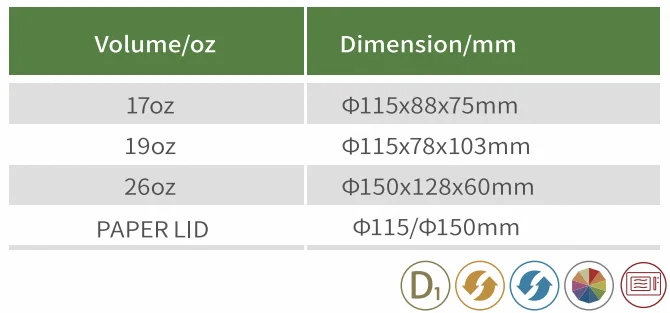 Sowinpak Eco Friendly Multi Color Food Container Paper Bowl with High Quality and Ripple Out Cover manufacture