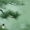 Put green pine