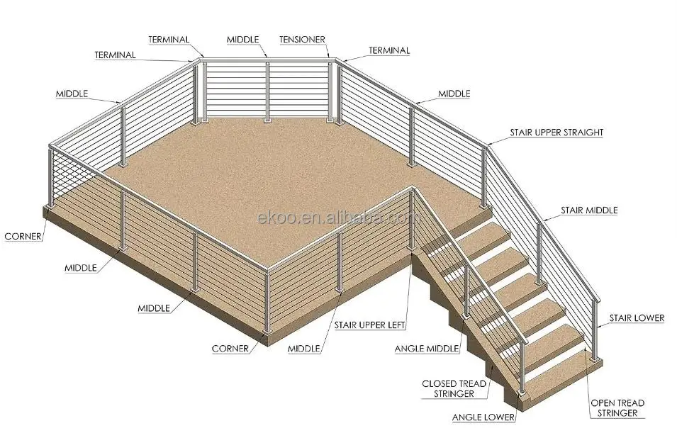 EKOO Deck Rod Stair Railing - Durable & Stylish Solutions