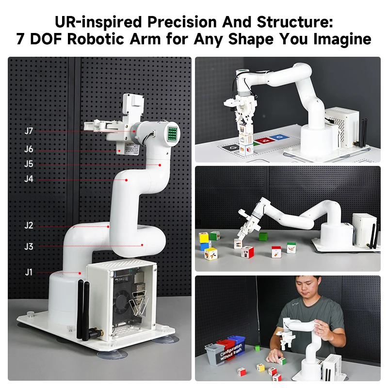 Forward Kinematics Dof Robot Arm Elephant Robotics MyArm M750