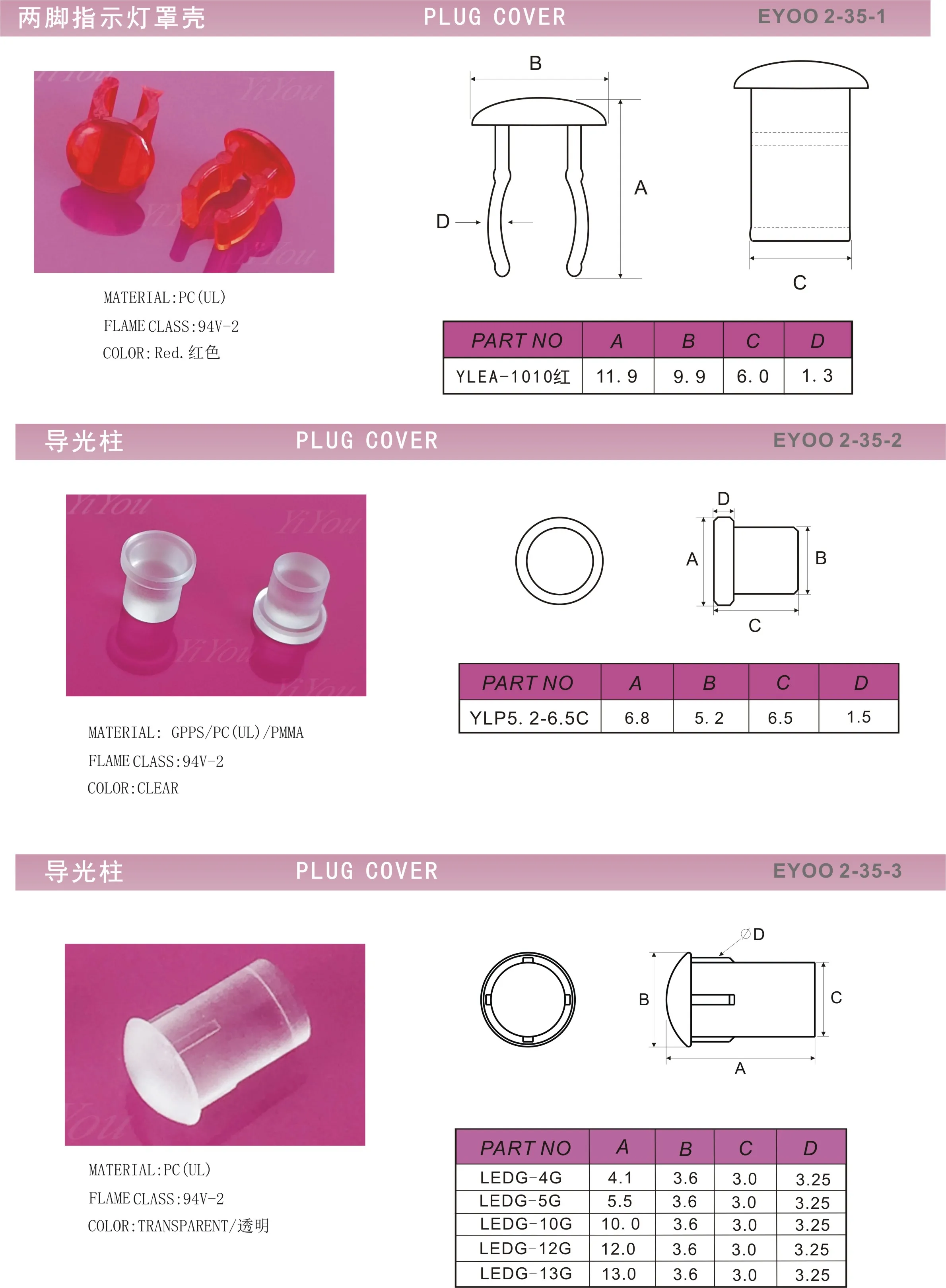 Light Guide Multiple Types Light Pipe Customize Plastic