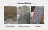 Riempimento interno