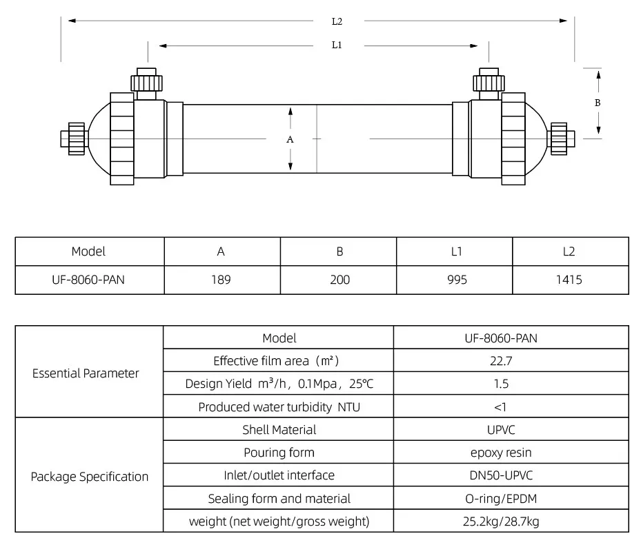 Hollow Fiber Ultra Filtration Filter Membrane UF8060
