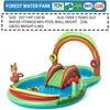Forest water park