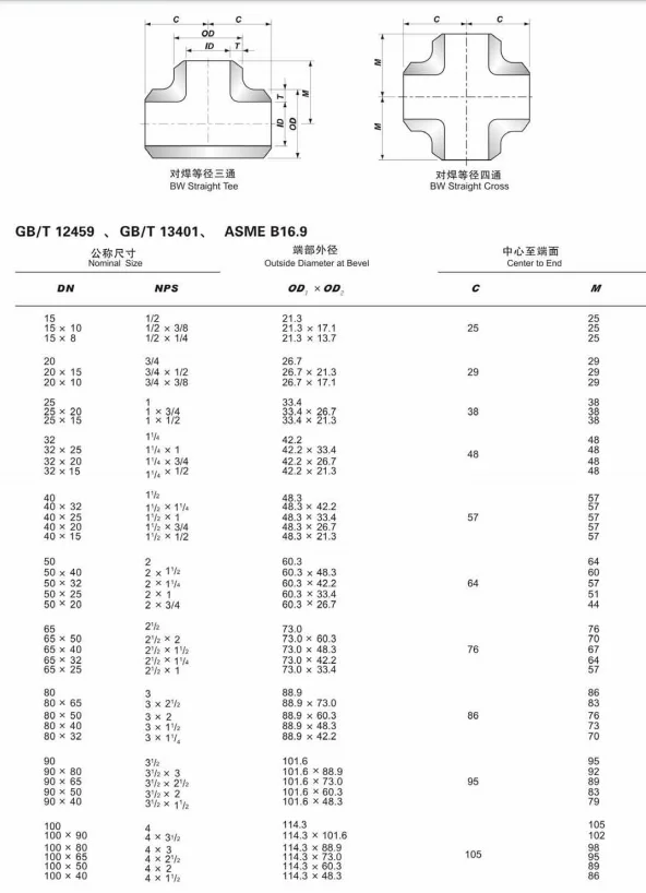 NXF Polished SCH 10-160 DN 15-1500 ASTM B637,AMS 5383 Alloy G-30/2.4603/UNS N06030 Butt Welding Straight Tee