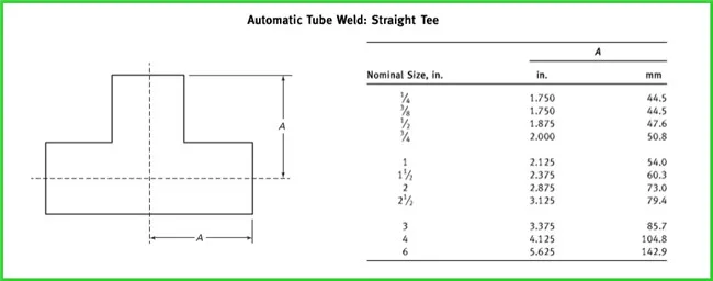 ety Sanitary Butt Weld Fittings Straight Reducing Tee Fitting 1/4" ~ 6" ASME BPE Standard