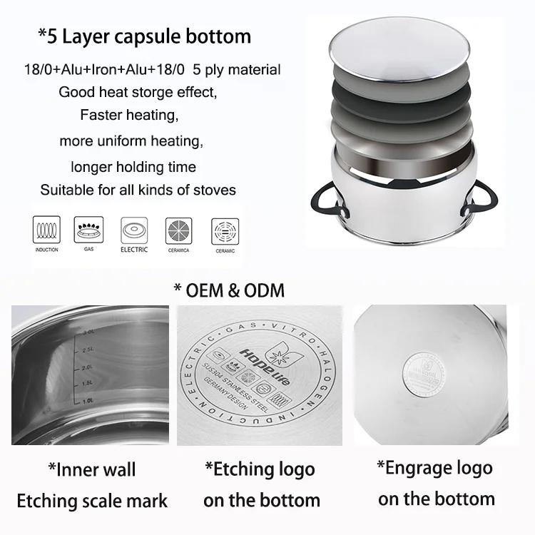 Wholesale Customization Kitchen Cooking Pots And Pans Set 12 Pcs