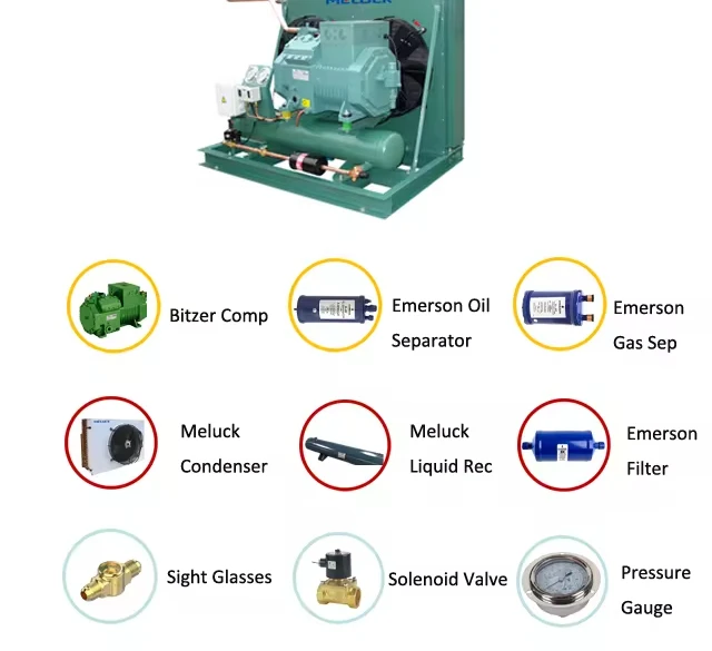 Hvac Rooftop Unit, AC 100-240V, 100btuh - detail 12