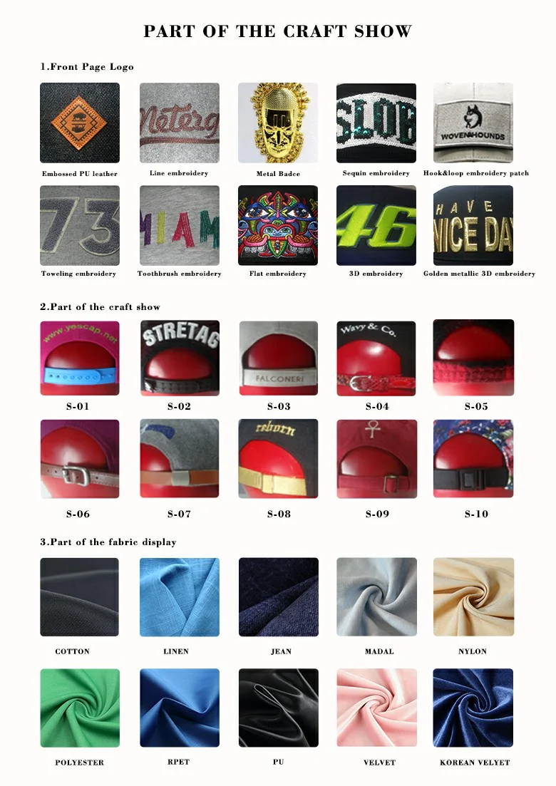 Custom 6 Panel Caps PU Leather Baseball Cap Personalized Logo Fabric Craft Adjustable Unisex Hats for Outdoor Golf Streetwear