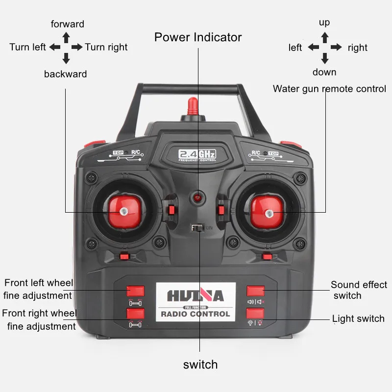 Huina Remote Control Toy Electric Simulation RC Fire Truck Toy Huina 1562 RC Truck 22CH R/C Ladder Box Water Spray Fire Truck
