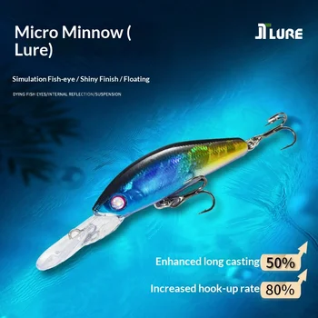 62cm 3g Stainless Steel Japanese-style Micro Creature Trout Live Bait Long-Cast Sinking Lure Jigging Fishing Tackle – Metal Jig – view 5