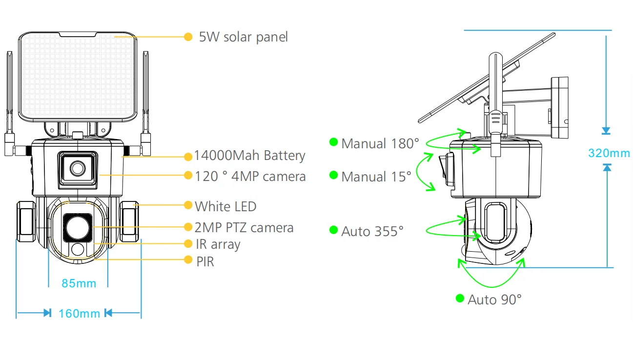KAANSKY 4X 10X Optical Zoom Wireless Outdoor Solar Powered Security  Human Tracking 8MP Dual Lens CCTV 4g Solar Ptz Camera