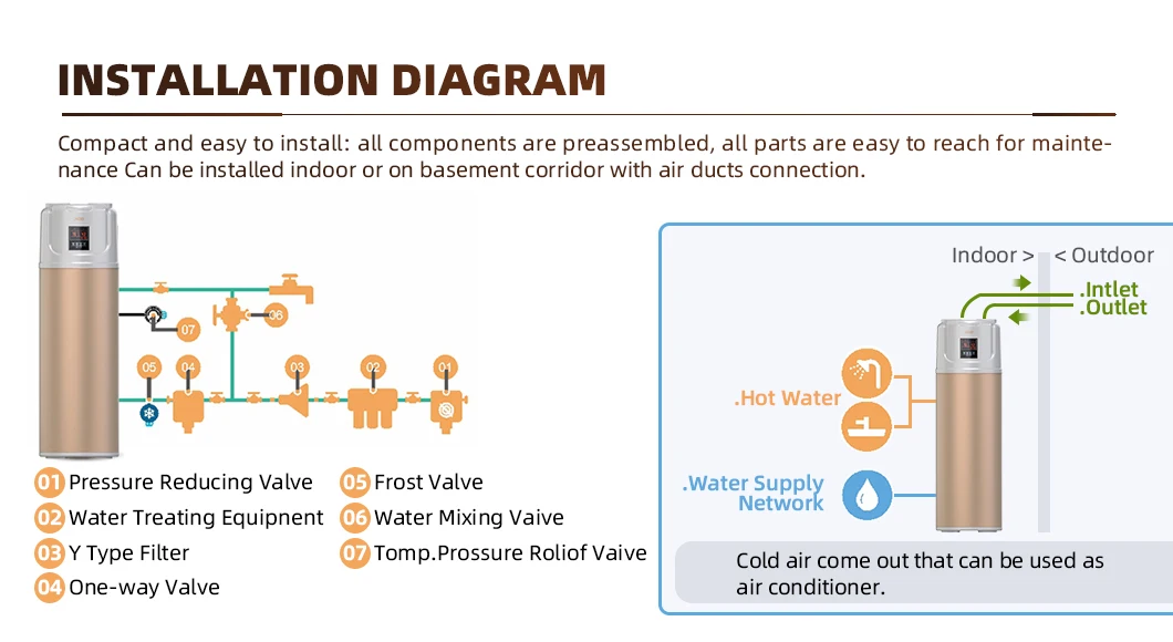 Water Tank Heat Pump, JNOD, 200L - detail 10