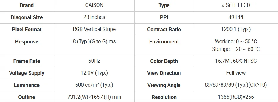 Specifications