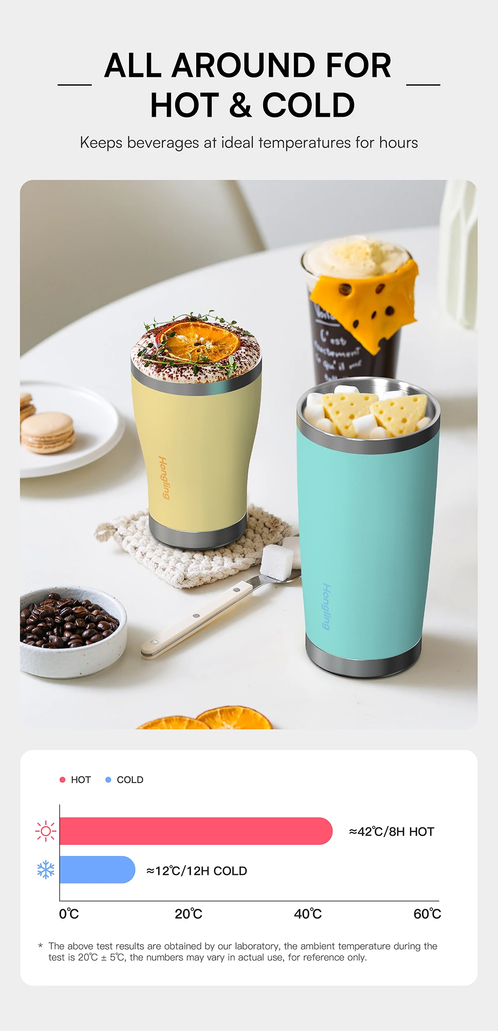 Wide Mouth and BPA Free Features