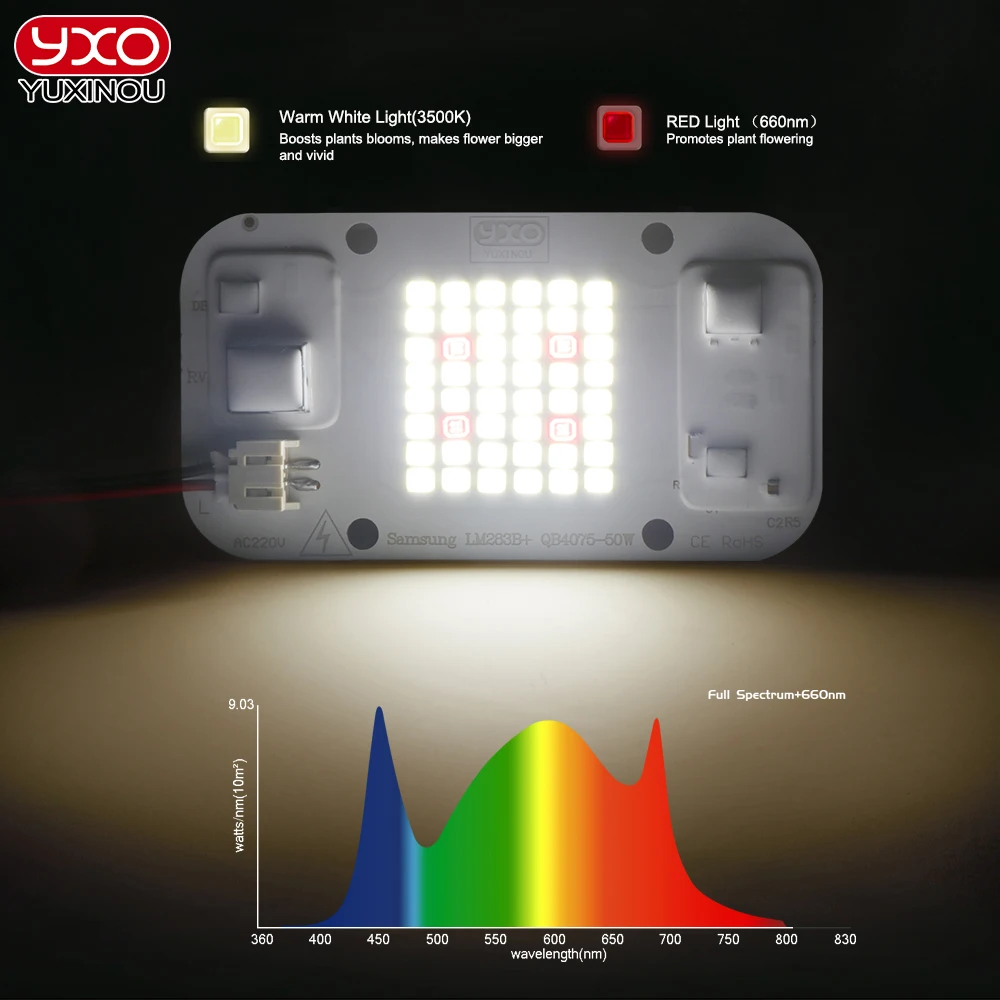 Акция оптовая продажа Драйвер Ic Smart 50 Вт COB светодиодный чип 395nm 660nm полный спектр для выращивания растений