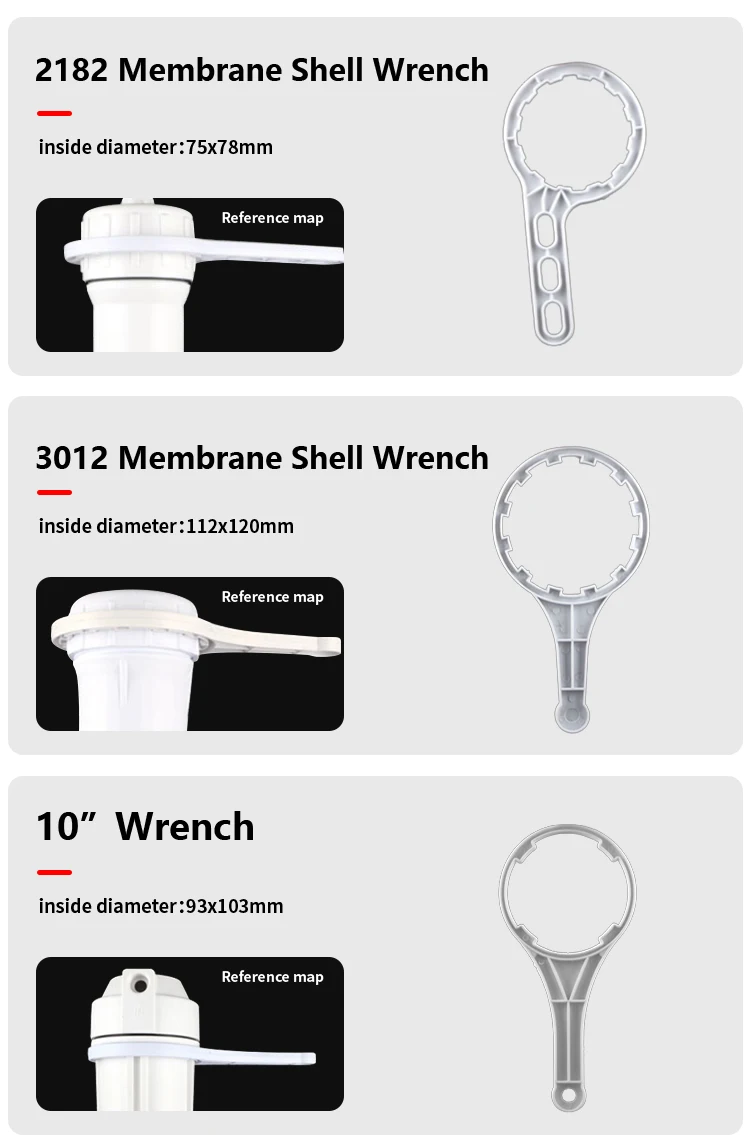 10'' 20'' Water Filter Housing Wrench Spanner Buy Resin Filter