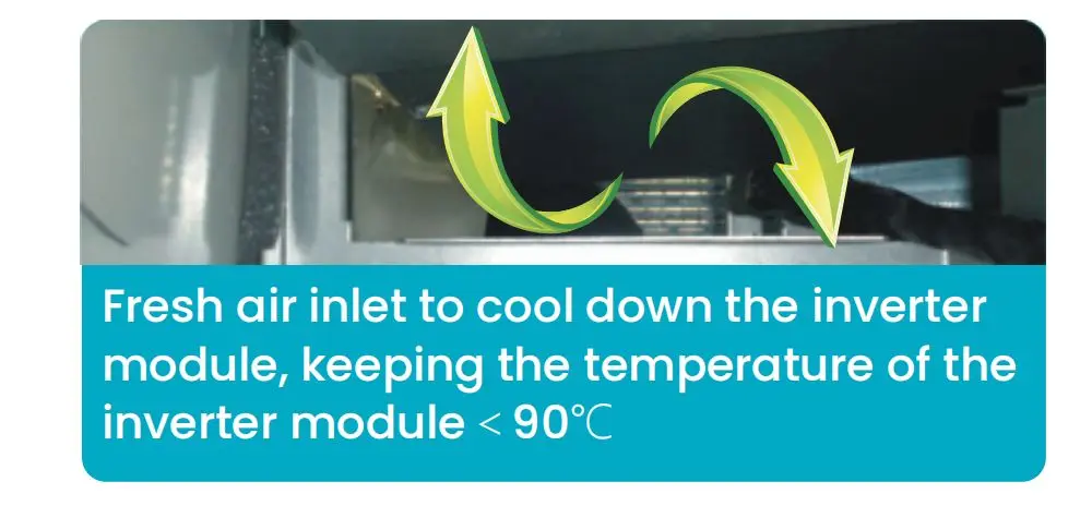 Split Home Air Conditioner, 12000btu, R32, Wall - detail 12