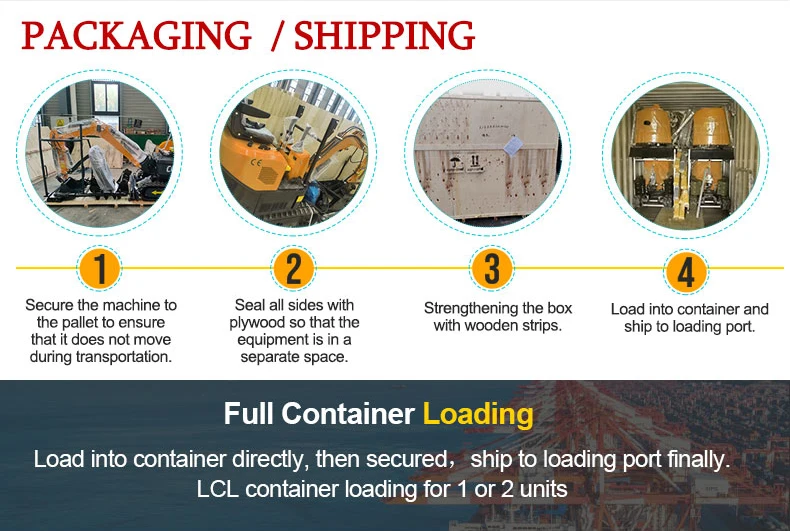 Packaging & shipping specifications