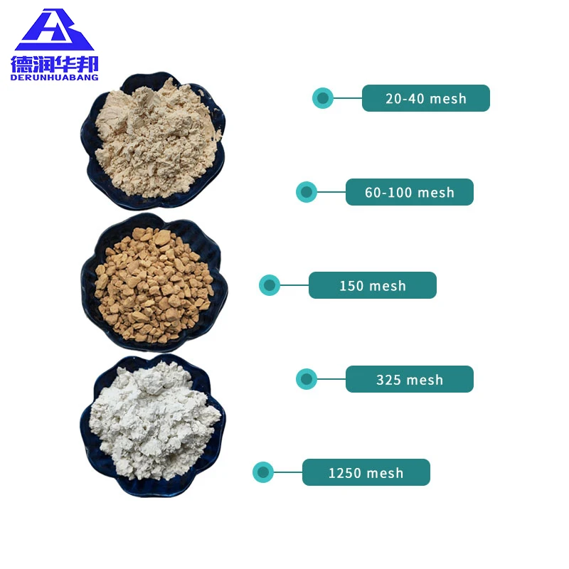 Manufacturer Supply High Quality 325 Mesh Diatomaceous Earth White Powder For Filter Of Water/Oil/Beer