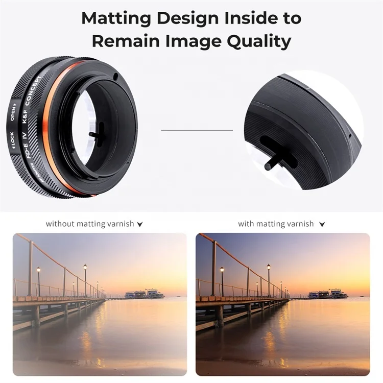Adaptateur K&F Concept Objectif Olympus OM Vers Sony E Mount - Modèle KF06.072