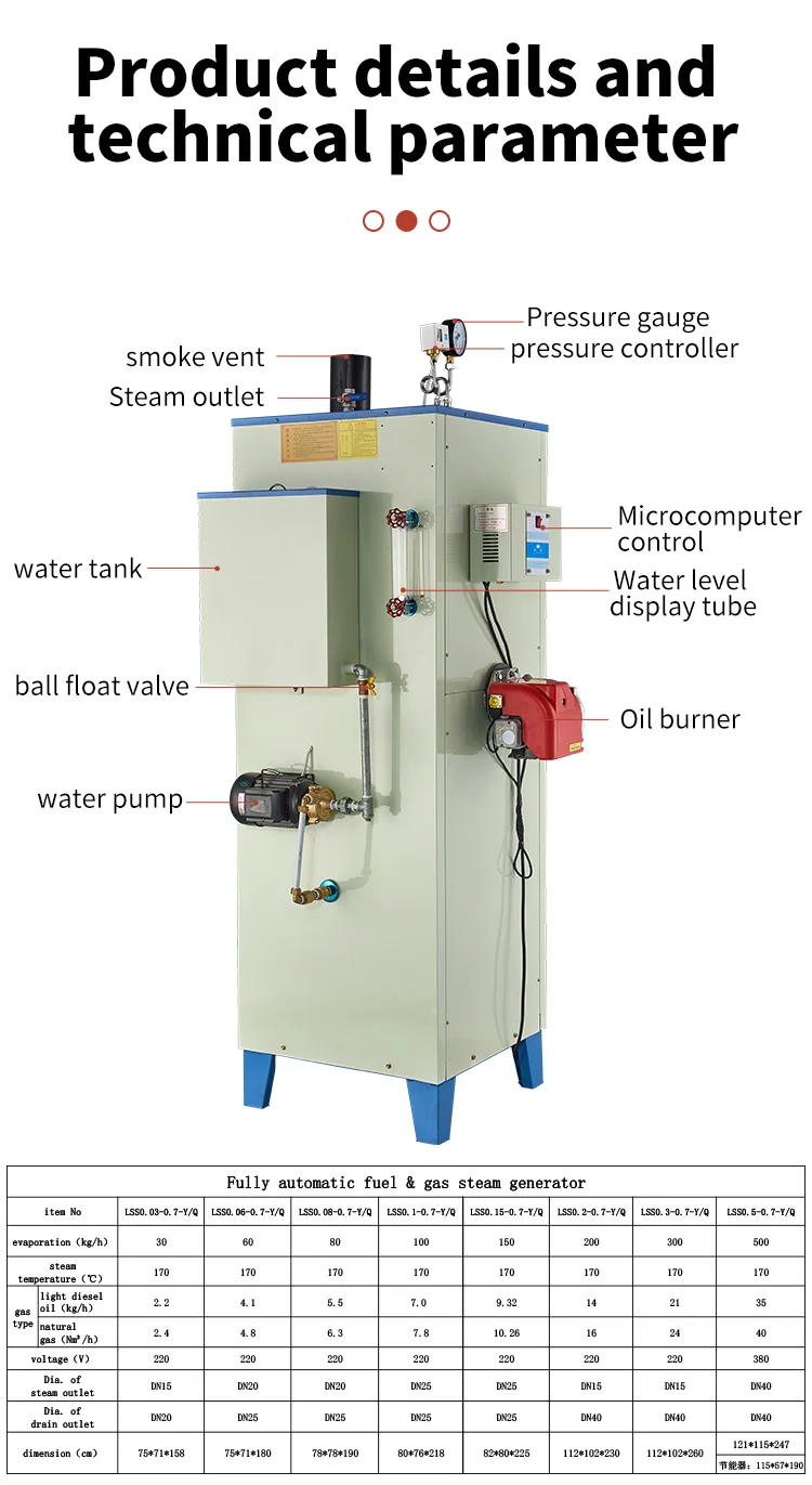 Lss0 2 0 7 Yq Evaporation 0kg Fully Automatic Oil And Gas Fired Steam Boiler Generator Buy Gas Fired Steam Boiler Steam Generator Automatic Gas Fired Steam Generator Product On Alibaba Com