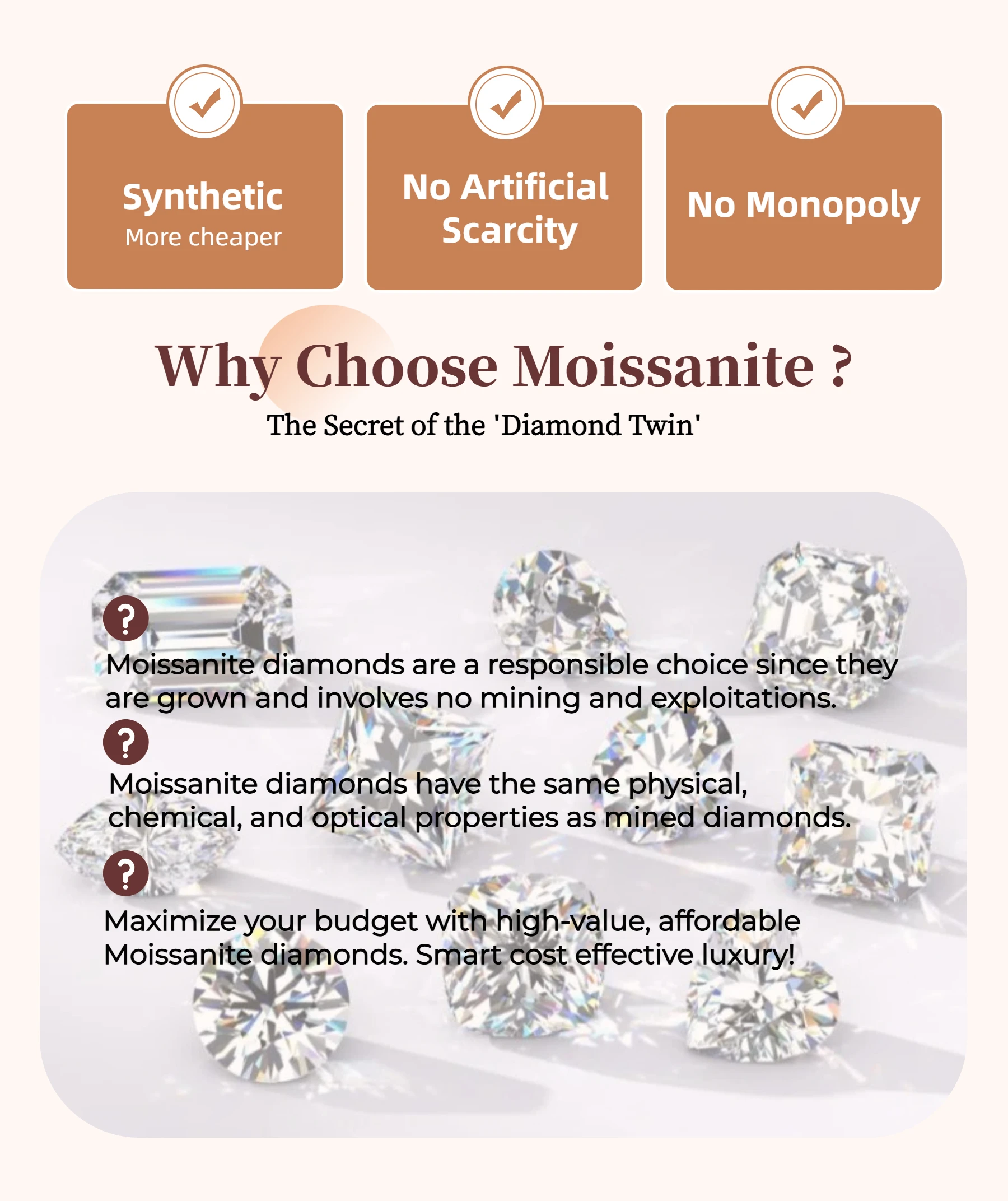 Vs1 Diamond Clarity Chart Vvs Clarity Moissanite VVS Vs VS